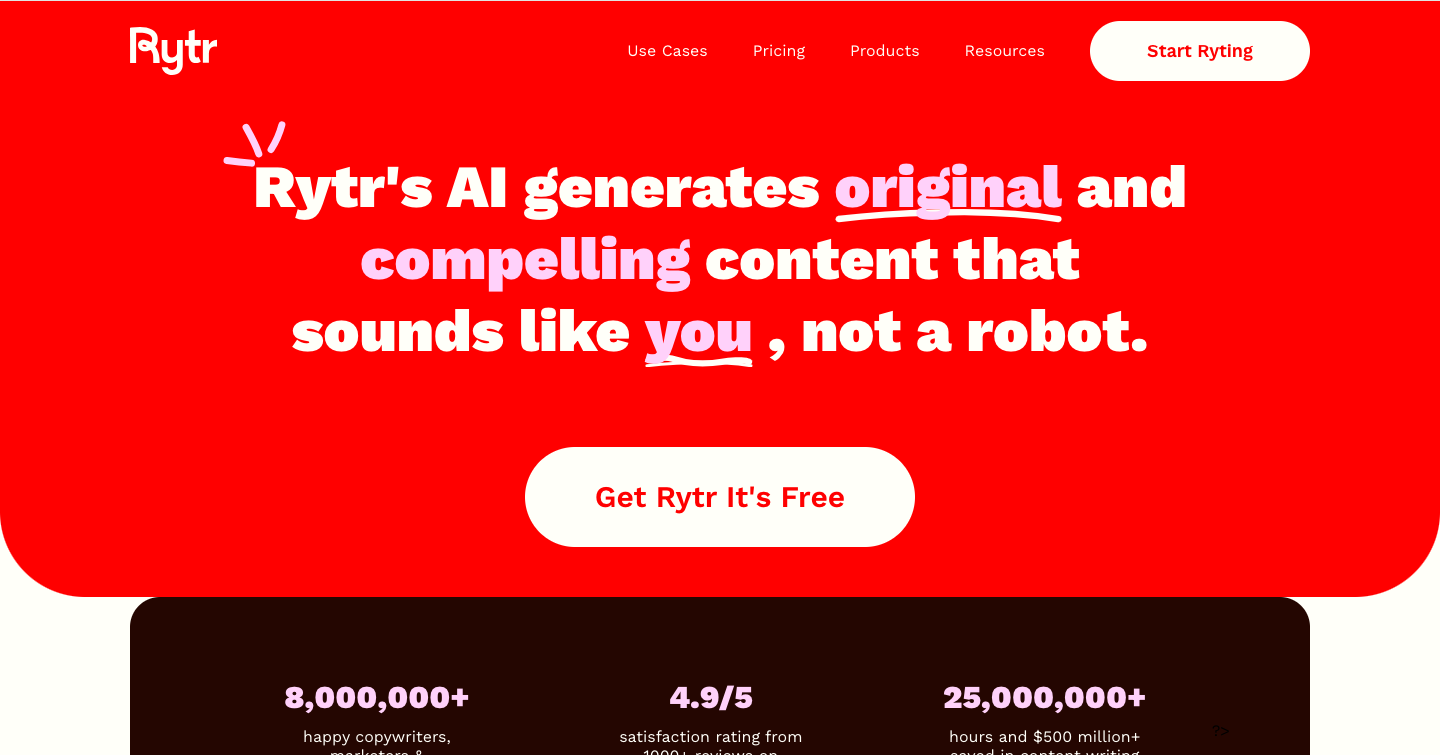 Rytr AI Interface