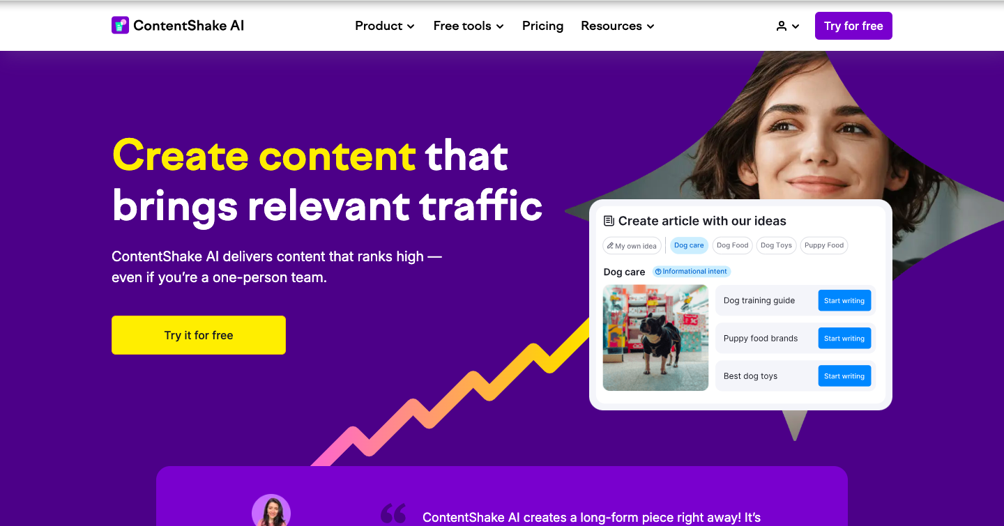 ContentShake AI Interface