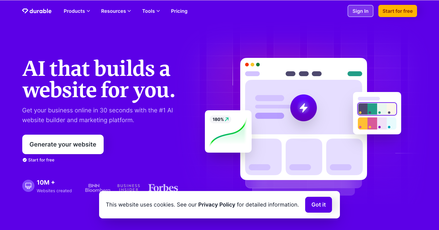 Durable AI Interface